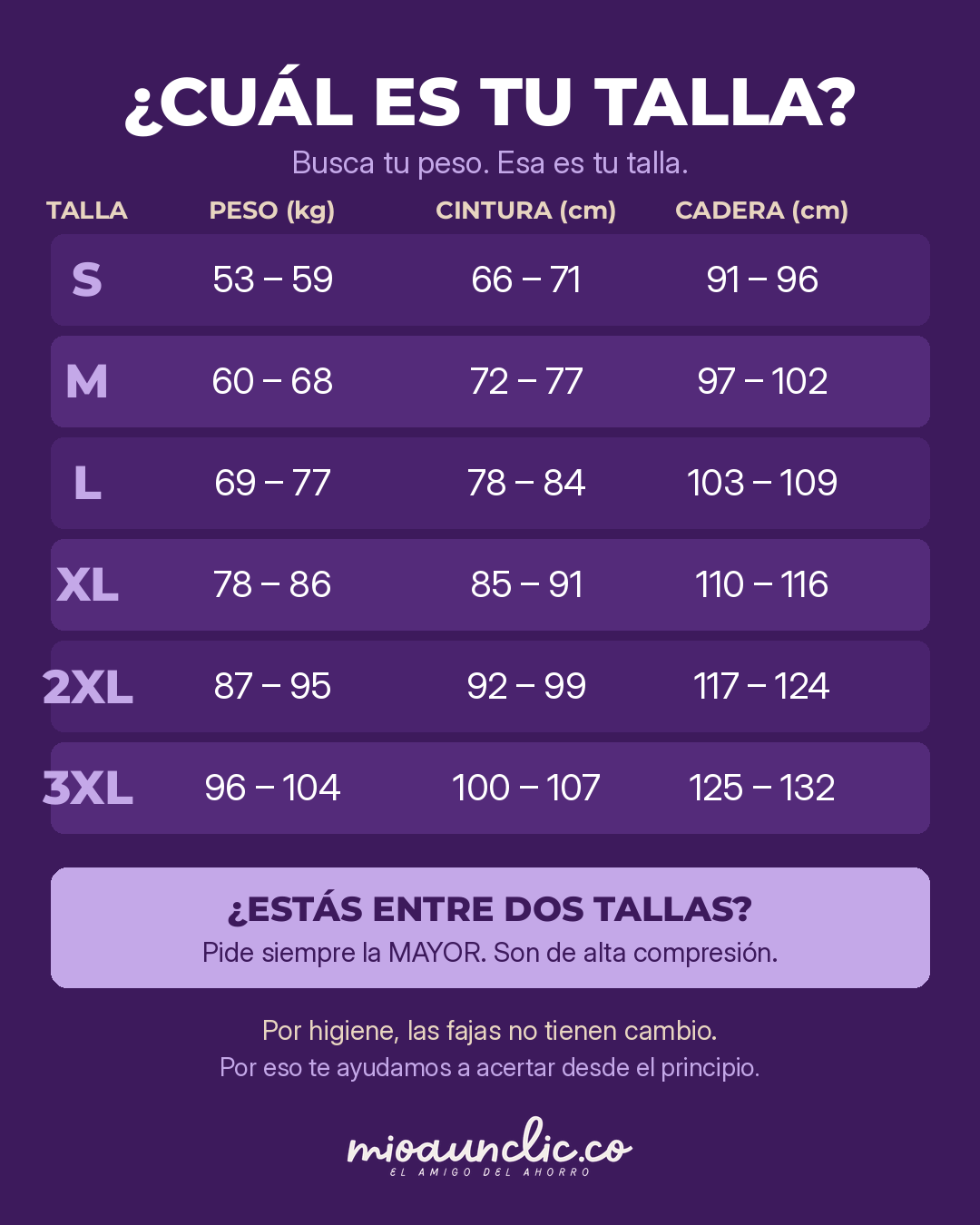 Guía de tallas por peso en kilos - fajas mioaunclic.co