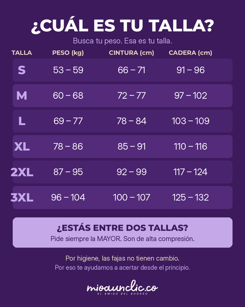 Guía de tallas por peso en kilos - fajas mioaunclic.co