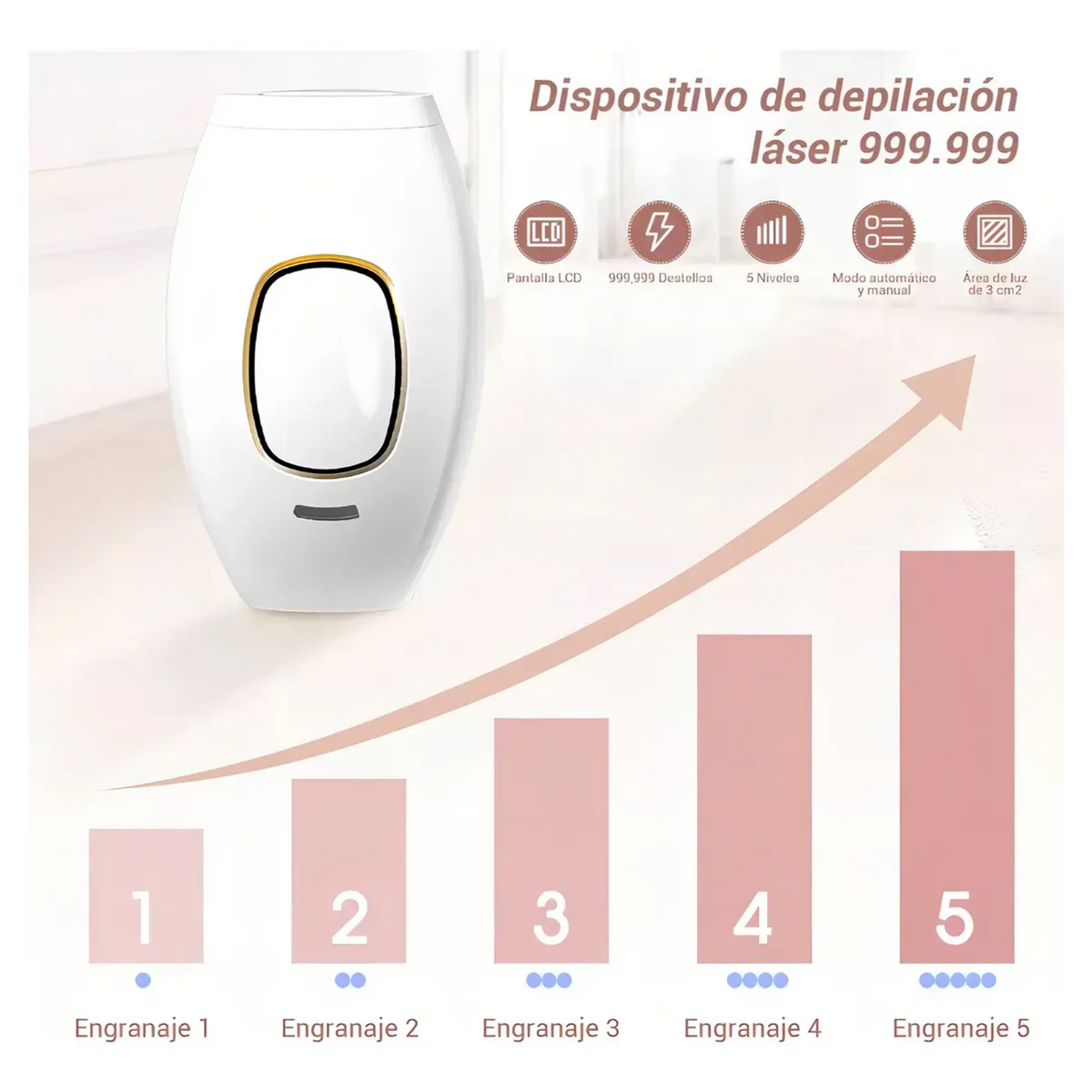 Depiladora láser IPL dispositivo