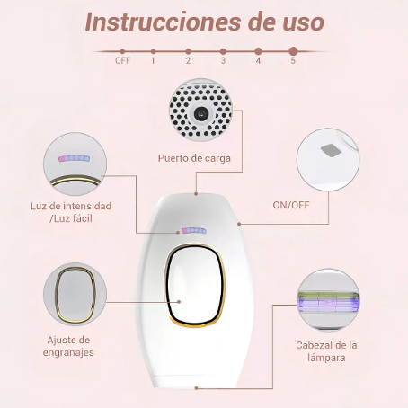 Depiladora IPL instrucciones de uso